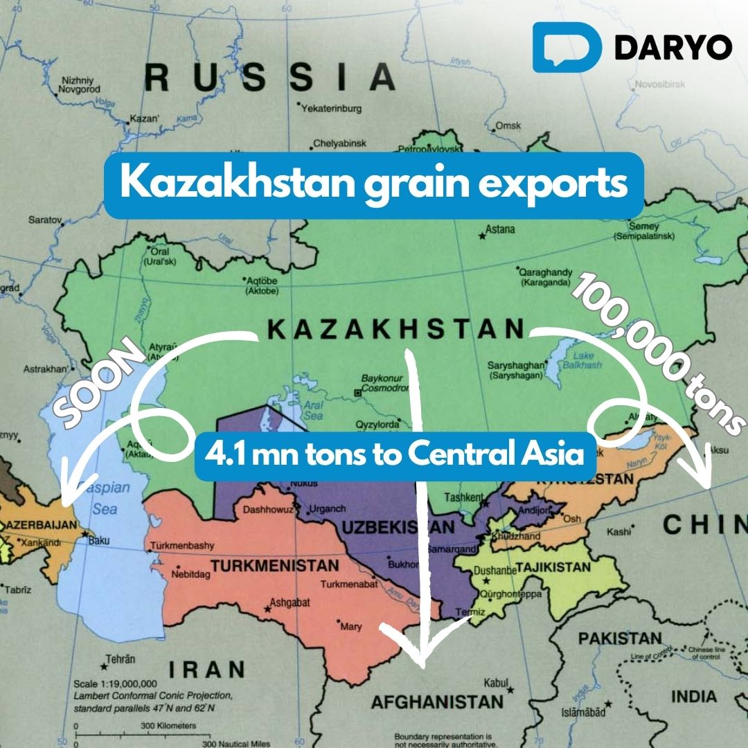 Kazakhstan's Q1 2023 grain exports reach 4.1 mn tons 